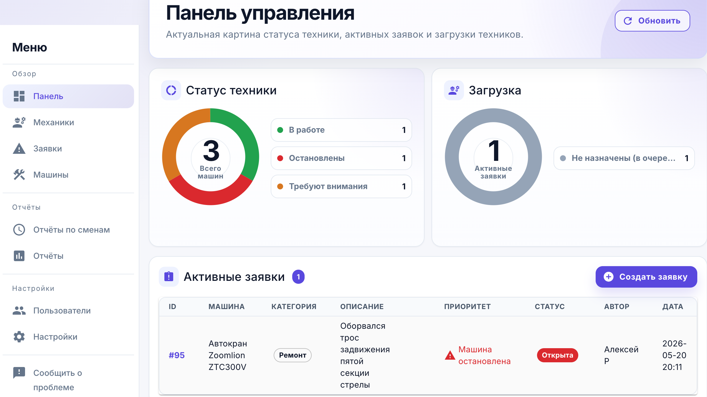 FleetDeck Dashboard